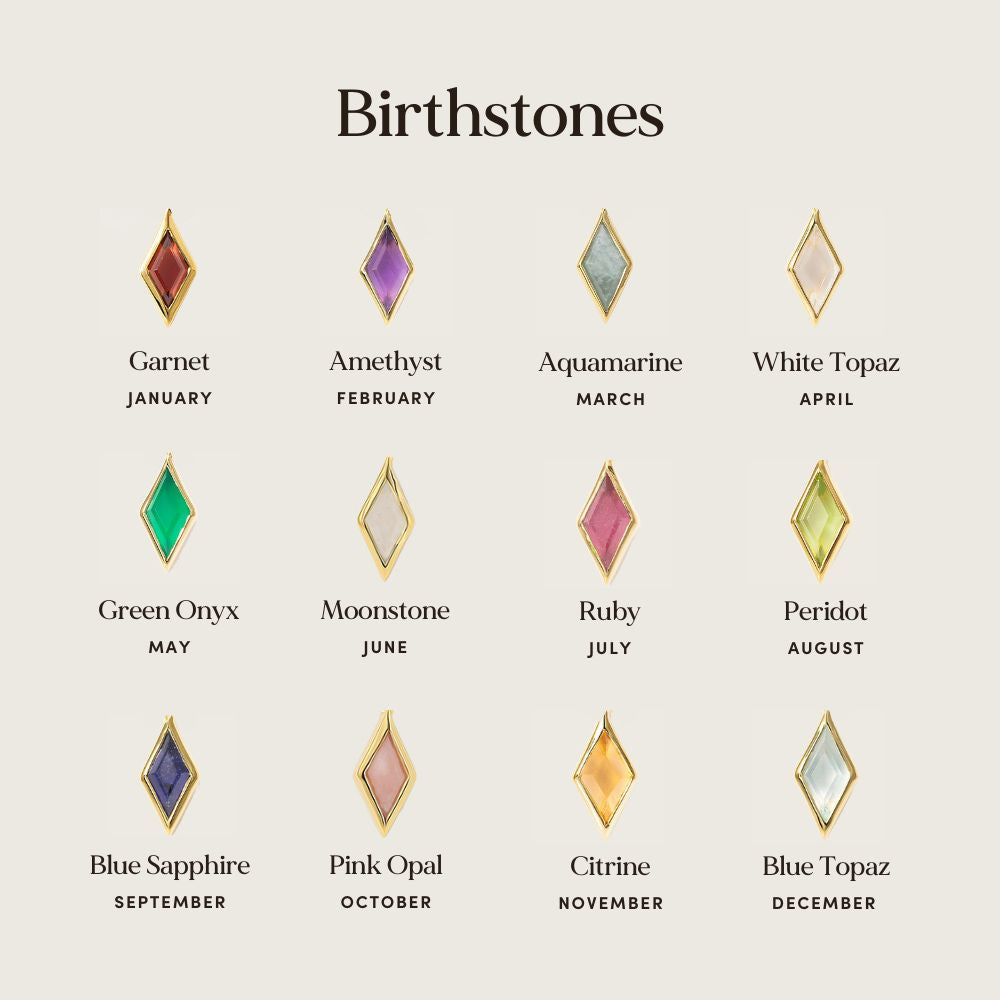 Gold Ethereal Garnet January Birthstone Stud Earrings