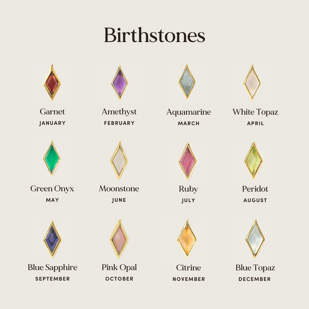 February birthstone clearance name